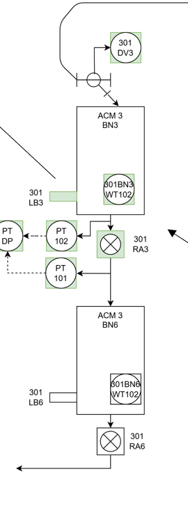 ACM single-line flow sheet